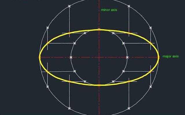 43168 ellipse