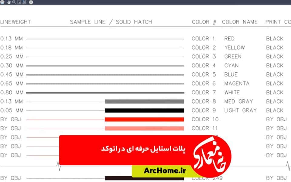 پلات استایل اتوکد | آموزش رایگان Autocad 1 پلات استایل اتوکد